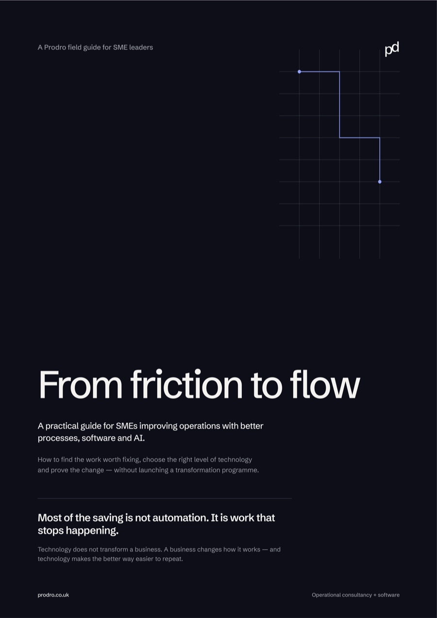 The cover of Prodro&rsquo;s field guide, From Friction to Flow.